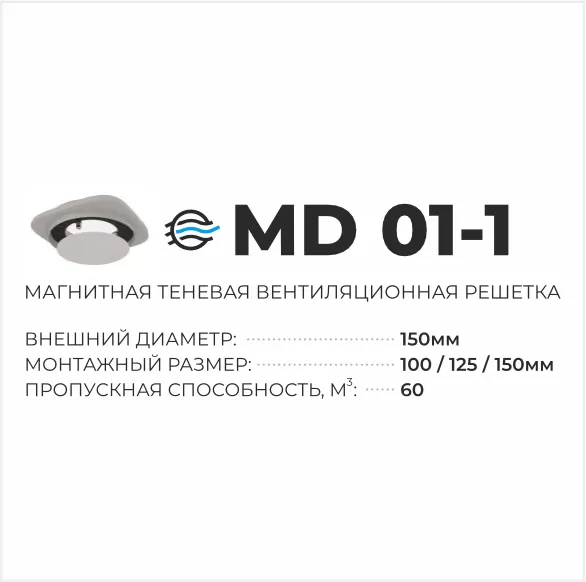MD 01-1 Магнитная теневая вентиляционная решетка