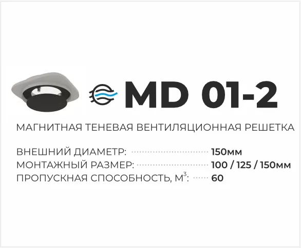 MD 01-2 Магнитная теневая вентиляционная решетка